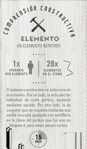 baskegur-construccion