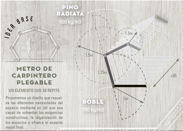 baskegur-idea