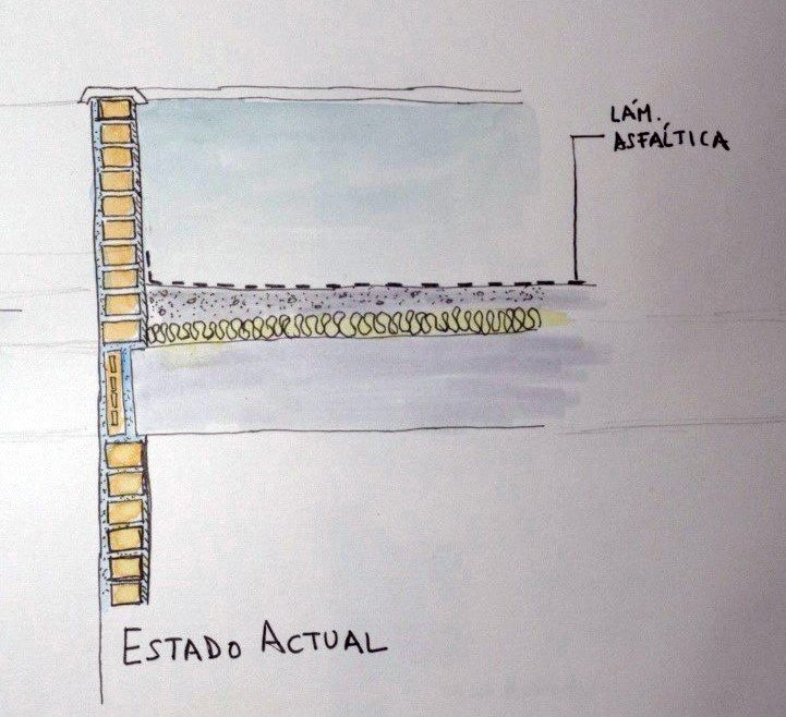 croquis situacion estado actual