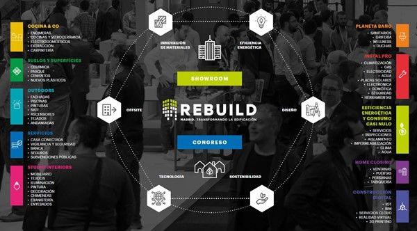 rebuild-congreso
