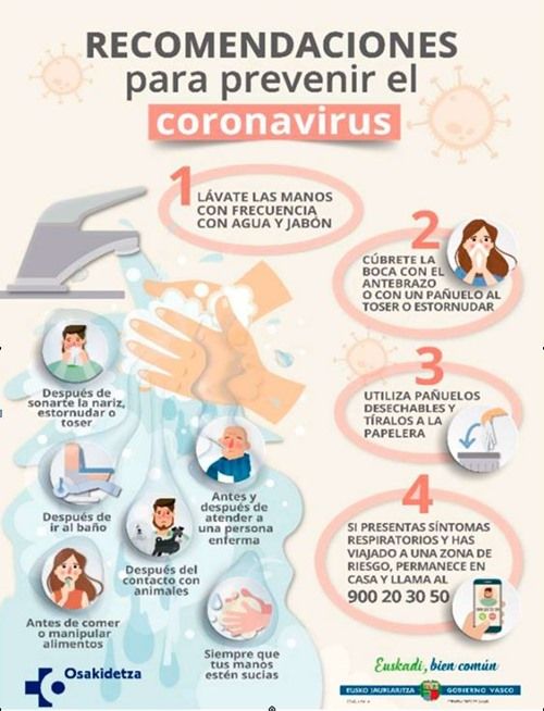 recomendaciones para prevenir el coronavirus