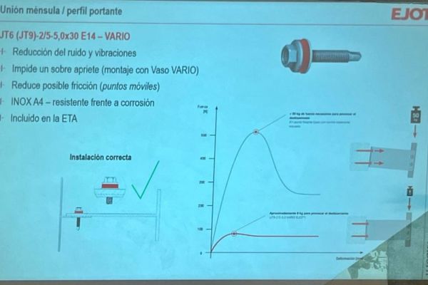 sistema de fijación de acero inoxidable para fachadas ventiladas