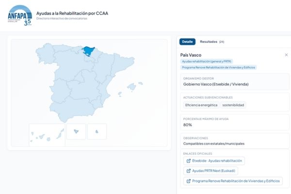 mapa interactivo ayudas rehabilitacion en el País Vasco por ANFAPA