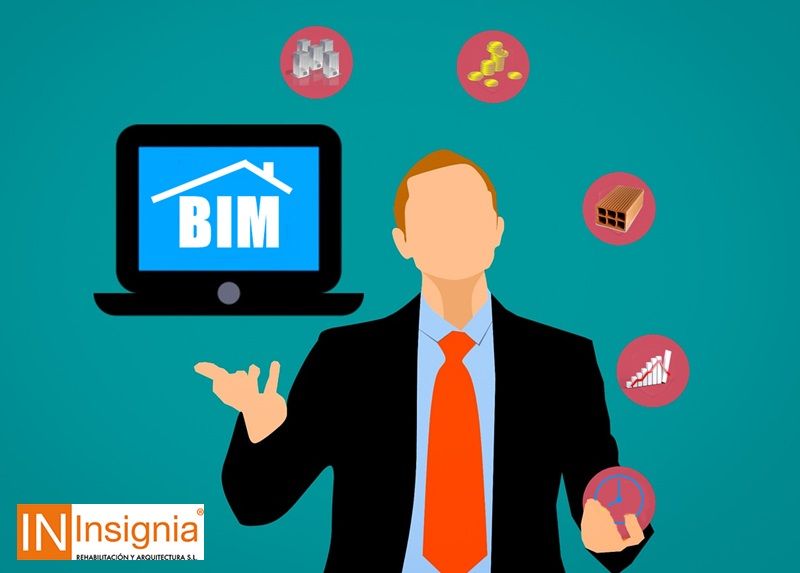 el BIM o digitlizacion de las empresas de la construccion