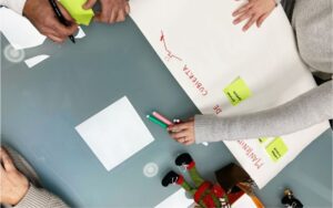 manifiesto agile lean construction